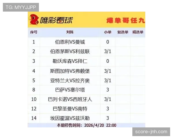 蒙彼利埃主场表现稳定,近三轮不败展现韧性,但在客场比赛中仍需提升防守稳定性。 蒙彼利埃主场表现稳定,近三轮不败展现韧性,但在客场比赛中仍需提升防守稳定性。